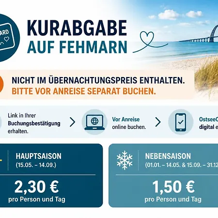 Huus Binnensee Og2 - Dachwohnung Mit Wasserblick - Lesesessel & Wlan - Fuer Paare - Ruhige Lage - Suedstrand 5 Min Mit Rad *