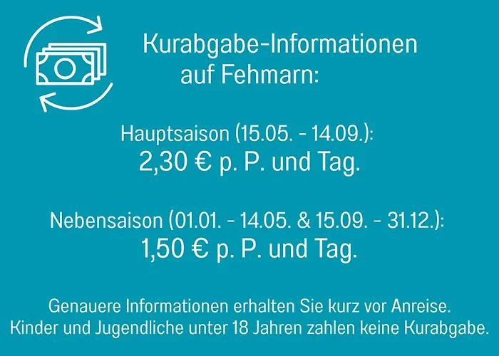 Huus Binnensee Og2 - Dachwohnung Mit Wasserblick - Lesesessel&wlan - Für Paare - Ruhige Lage - Südstrand 5 Min Mit Rad *